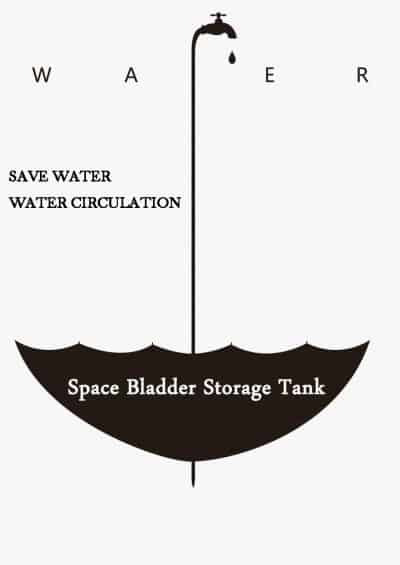 Collapsible Bladder tank size for all your liquid storage needs